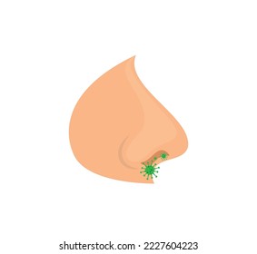 Vector illustration of clipart runny nose, stop the spread of infection through the nose, respiratory tract as a source of infection of the body with influenza, get sick because of germs in the air 