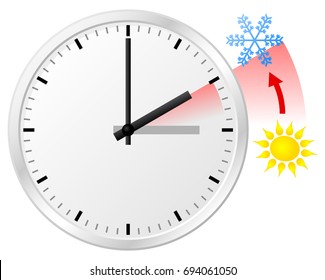 Vector Illustration Of A Clock Return To Standard Time