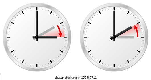 vector illustration of a clock switch to summer time and return to standard time