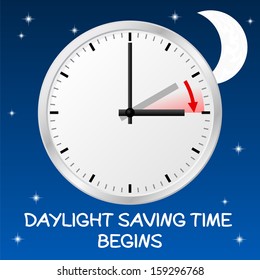 vector illustration of a clock switch to summer time  daylight saving time begins