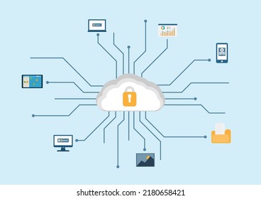 vector illustration cloud computing concept on security, database on cloud platform, information connecting, database cyber security