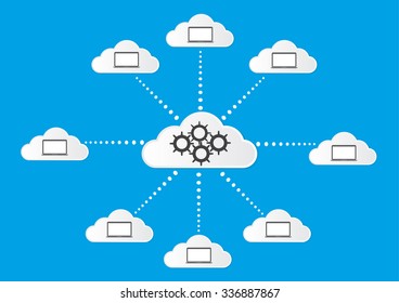 Vector illustration of cloud computing service concept device connect to cloud with gear paper cut style with shadows on bright blue background.