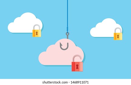 Vector illustration of cloud security and cloud phishing concept. Secure and unsecure cloud. Data breach. Data leakages. System hacked. 