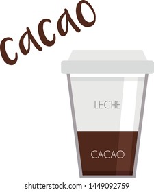 Vector illustration of a Cocoa cup icon with its preparation and proportions and names in spanish, incuding the title "Cocoa".