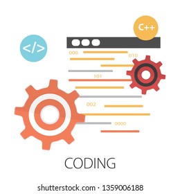 Vector illustration of coding & development or software solution concept with "coding" website technology and programming concept.