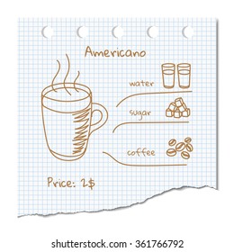 Vector illustration coffee drink recipe "Americano"