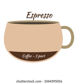 Vector illustration. The coffee infographics elements. Coffee elements for creating infographic. 