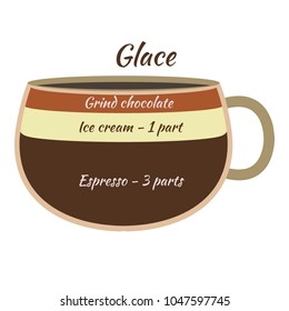 Vector illustration. The coffee infographics elements. Coffee elements for creating infographic. 