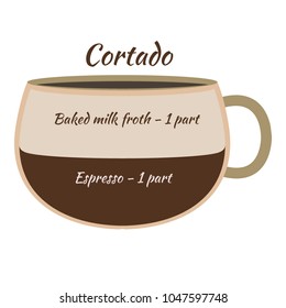 Vector illustration. The coffee infographics elements. Coffee elements for creating infographic. 