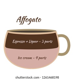 Vector illustration. The coffee infographics elements. Coffee elements for creating infographic. 