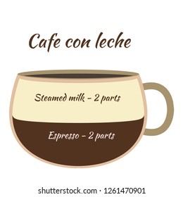 Vector illustration. The coffee infographics elements. Coffee elements for creating infographic. 