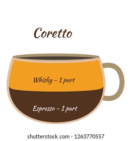 Vector illustration. The coffee infographics elements. Coffee elements for creating infographic. 