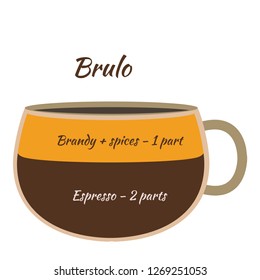 Vector illustration. The coffee infographics elements. Coffee elements for creating infographic. 