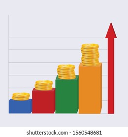 Vector illustration of coins on the background of a financial chart