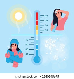 Vector illustration of cold and heat. Cartoon scene with a girl who shows different seasons, let it be cold or hot on the thermometer.