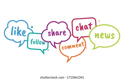 Vector illustration of a collection of chat clouds or colorful speak bubble. Suitable for illustrations of social media activities, online social interactions, and discussion of current issue.