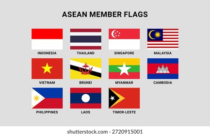 Coleção de ilustrações vetoriais com onze bandeiras de países membros da ASEAN, incluindo Timor-Leste, dispostas numa grelha marcada sobre um fundo cinzento para conceitos geopolíticos.