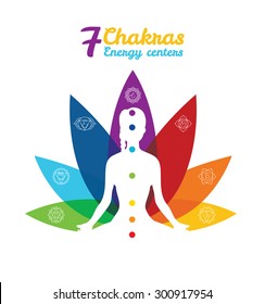 Vector illustration of Color chakras with woman