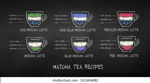 Vector illustration of color chalk drawn Matcha tea recipes on chalkboard background.