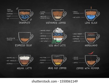 Vector illustration of color chalk drawn coffee recipes isolated on blackboard background