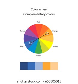 vector illustration of color circle, complementary color, additional color, infographics