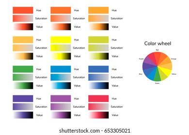 vector illustration of color circle, hue, saturation, value, infographics, red, blue, green, yellow, orange, purple