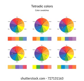 vector illustration of color circle, infographics, palette, tetradic color, swatches.