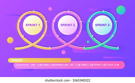 Vector illustration of colored Agile infographics with circles, arrows and light trendy gradient showing sprints and sprint process.