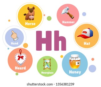 Vector Illustration Colored Set Objects H Stock Vector (Royalty Free ...