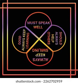 A vector illustration colorful shape and stripe with motivation text must speak well, good always keep learning, always keep smiling, should always help others, isolated on black background