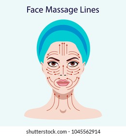 Vector illustration coloured set of face massage instructions isolated on the white