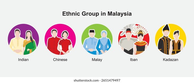 Vector illustration of colours of Malaysia. Malay, Indian, Chinese, India, Kadazan, Iban. Flat design. Malaysia main ethnic groups with traditional costume