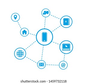 Vector illustration of a communication concept. COMMUNICATION ICONS. HOME, PC, PHONE, INTERNET COMMUNITY