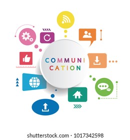 Vector illustration of a communication concept. The word communication with colorful dialog speech bubbles