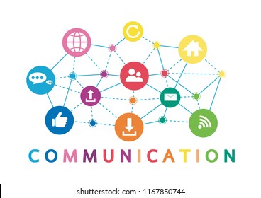 Vector illustration of a communication concept. The word communication with colorful dialog speech bubbles