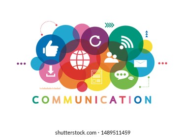 Vector illustration of a communication concept. The word communication with colorful dialog speech bubbles