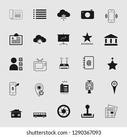 Vector illustration of communication icons set - phone wireless network sign symbols, computer illustrations. web icons, EPS10.