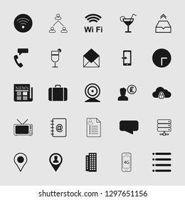 Vector illustration of communication icons set - phone wireless network sign symbols, computer illustrations.