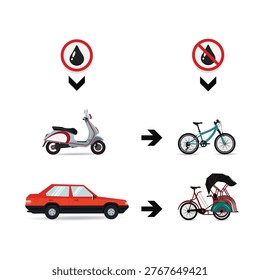 Vector illustration comparing oil based transportation and eco friendly alternatives