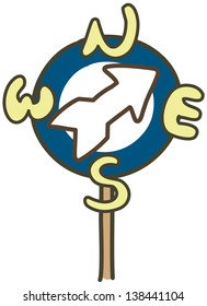 Vector illustration of a compass