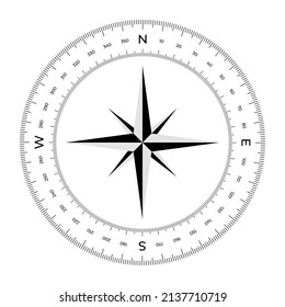 Vector illustration compass face scale isolated on white background. Circular protractor in flat style. Compass rose template. 360 degrees. North, South, East and West designation.