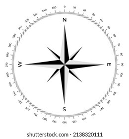 Vector illustration compass face scale isolated on white background. Circular protractor in flat style. Compass rose template. 360 degrees. North, South, East and West designation.

