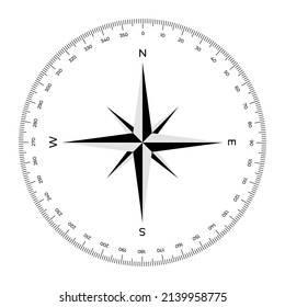 Vector illustration compass face scale isolated on white background. Circular protractor in flat style. Compass rose template. 360 degrees. North, South, East and West designation.
