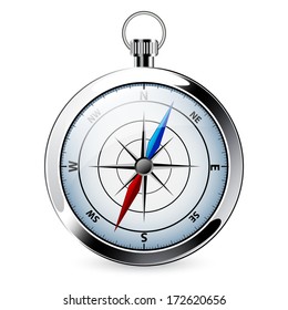vector illustration of a compass on a white background