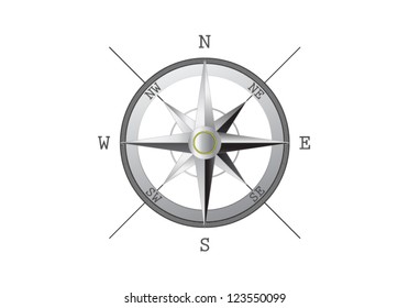 Vector illustration of compass rose