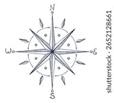 Vector illustration of a Compass rose with cardinal points and hand drawn lines for nautical maps or vintage travel designs. Linear drawing of Windrose for navigation in outline style. Retro etching.