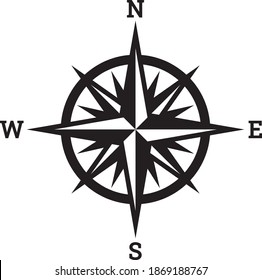 Vector illustration of the compass rose showing the four cardinal directions