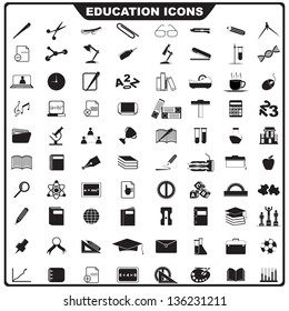 vector illustration of complete set of education icon