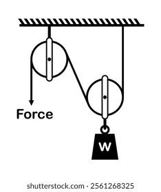 Vector illustration of Compound pulley on white background