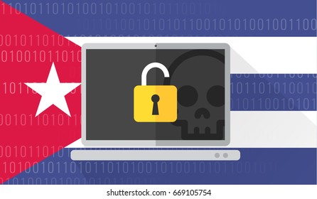vector illustration of a computer attacked by hacker cybercrime with cuba flag background